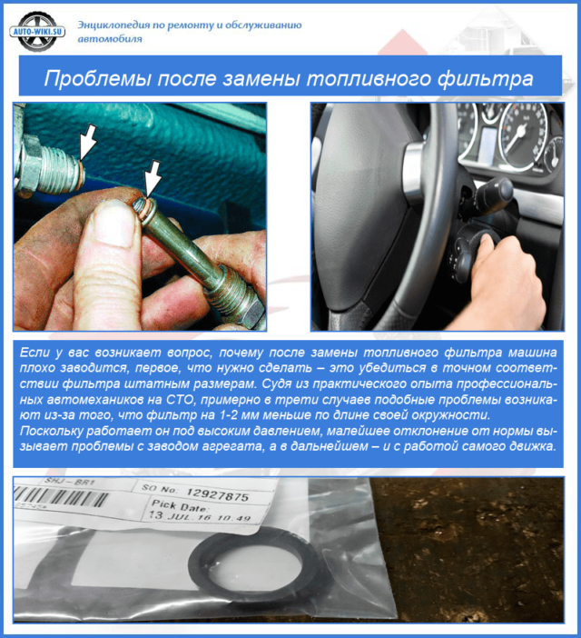 Проблемы после замены топливного фильтра