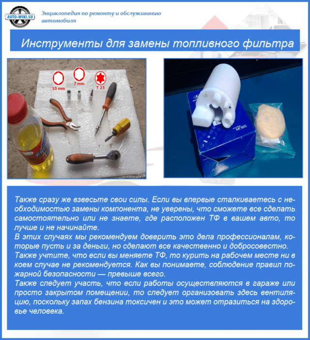 Инструменты для замены топливного фильтра