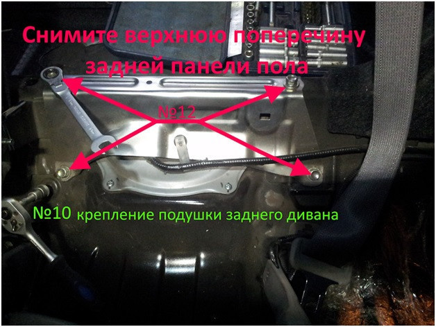 Места крепления панели