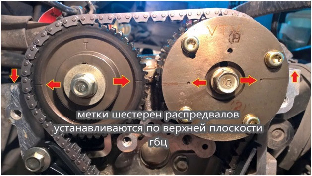 Тег шестерни