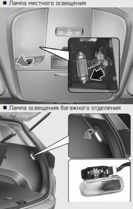 Лампы Хендай Крета