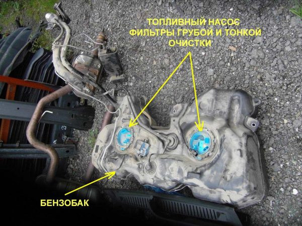 Топливный насос и фильтрующие элементы, встроенные в топливный бак