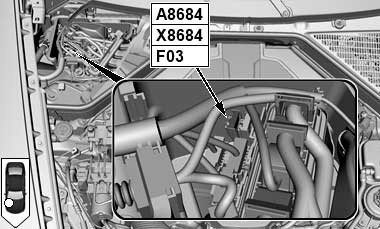 Предохранители в моторном отсеке (N63, S63)