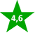 https://clubhousego.ru/img/rating46.png
