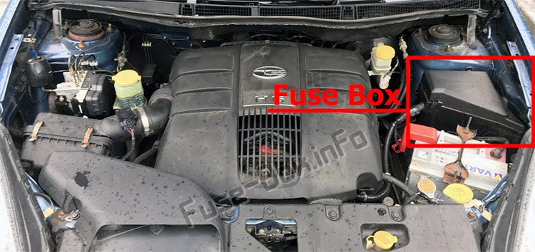 Расположение предохранителей в моторном отсеке: Subaru Tribeca B9 2006-2007 гг)