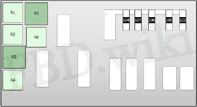 Предохранители и реле BMW X5 (E53 2000-2006)