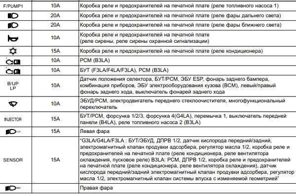 Обозначение 2
