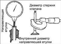 Клапаны Hyundai Accent