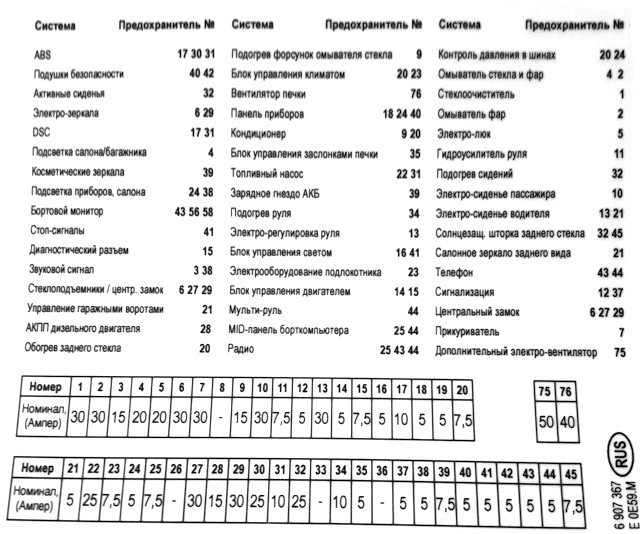 Обозначение цепи