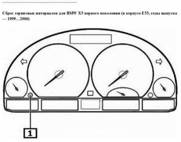 как бросить ошибки на bmv h5 e53 0