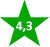 https://clubhousego.ru/img/rating43.png