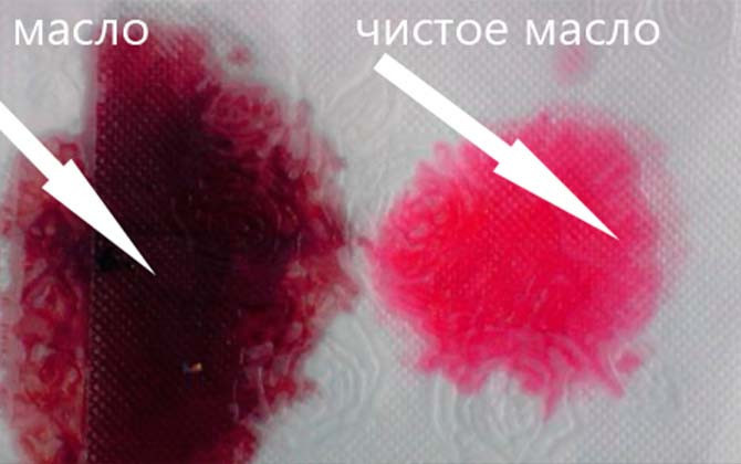Интервал замены смазки