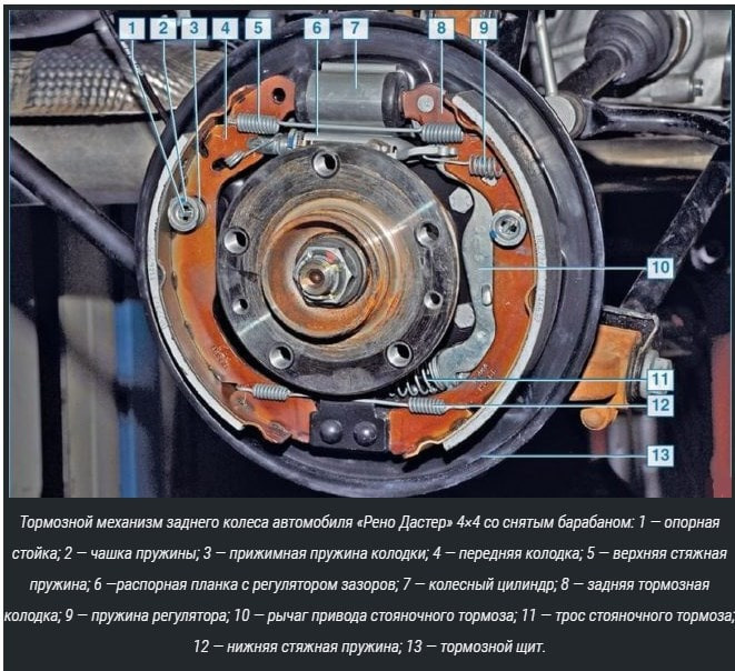дизайн