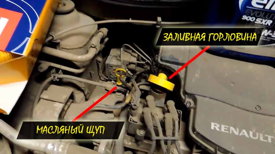 Расположение заливной горловины и маслоизмерительного щупа